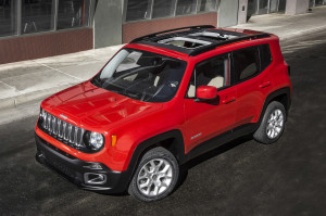 2015 Jeep Renegade Picture Wallpaper