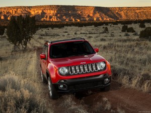 2015 Jeep Renegade Wallpaper HD Pictures